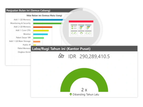 Fitur Accurate Online | aplikasipembukuan.id